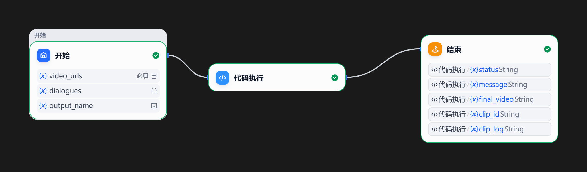 后期剪辑工作流