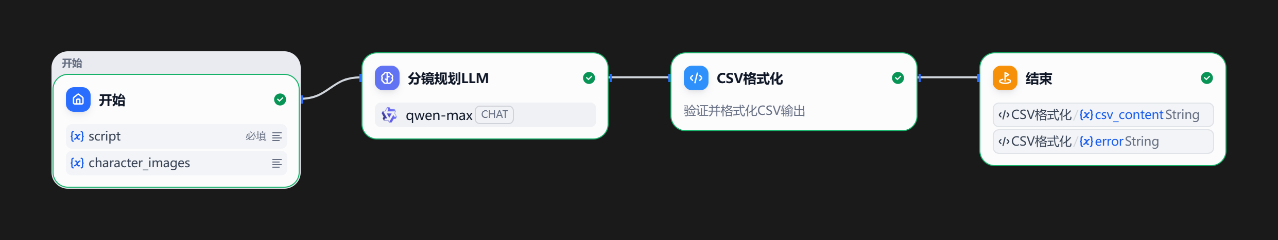 分镜规划工作流